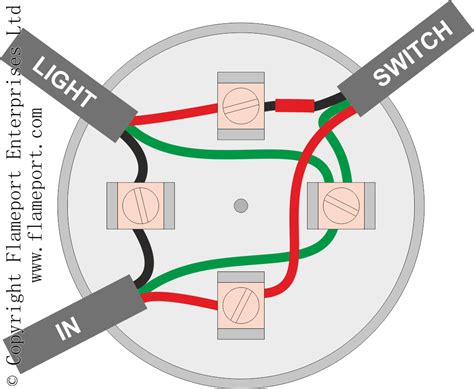 junction box for motion light|3 way junction box diagram.